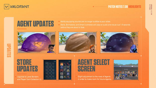Patch notes for Valorant patch 7.08
